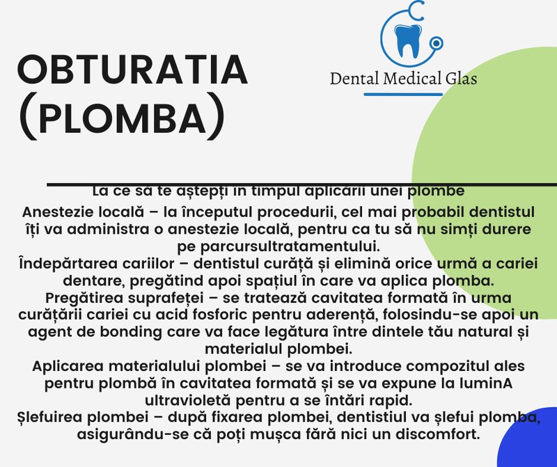 Dental Medical Glas - Cabinet Stomatologic